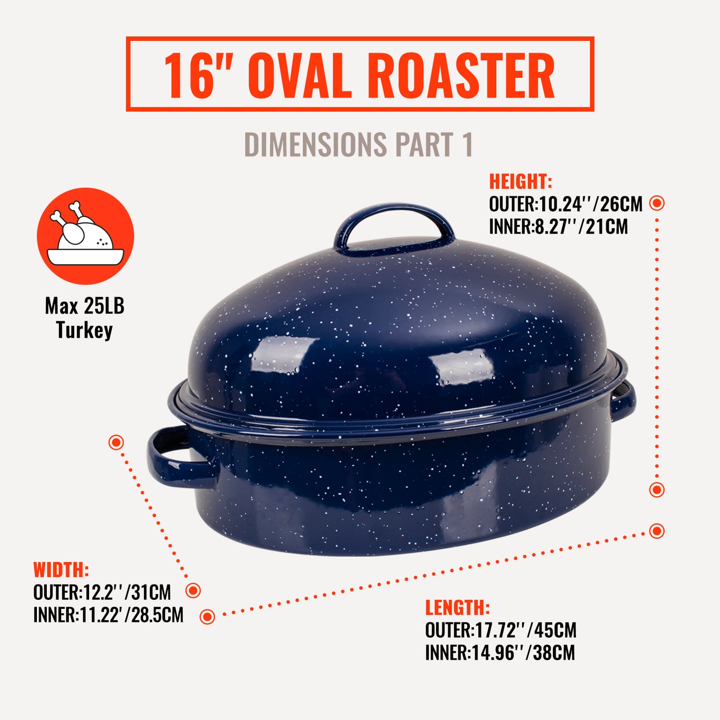 Anycook 18-Inch Covered Oval Roasting Pan with Lid, Thanksgiving Turkey Roaster, 9 Quart Capacity, Enameled Steel, Fits up to 12 lb Poultry with Lid (15 lb without Lid), Oven Roasting Pan with Rack