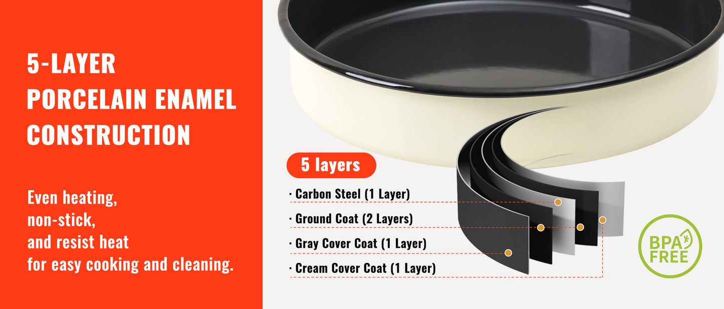 Enamel Roasting & Baking Pan Round Deep Cake Pans for Turkey Pizza Casseroles Desserts Oven & Dishwasher Safe up to 932F Thanksgiving Holiday Gifts & Baking Dishes. Colors customizable.